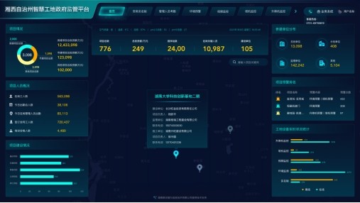 联合智为喜获“2021湖南省守合同重信用企业”称号，助推建筑管理高效发展